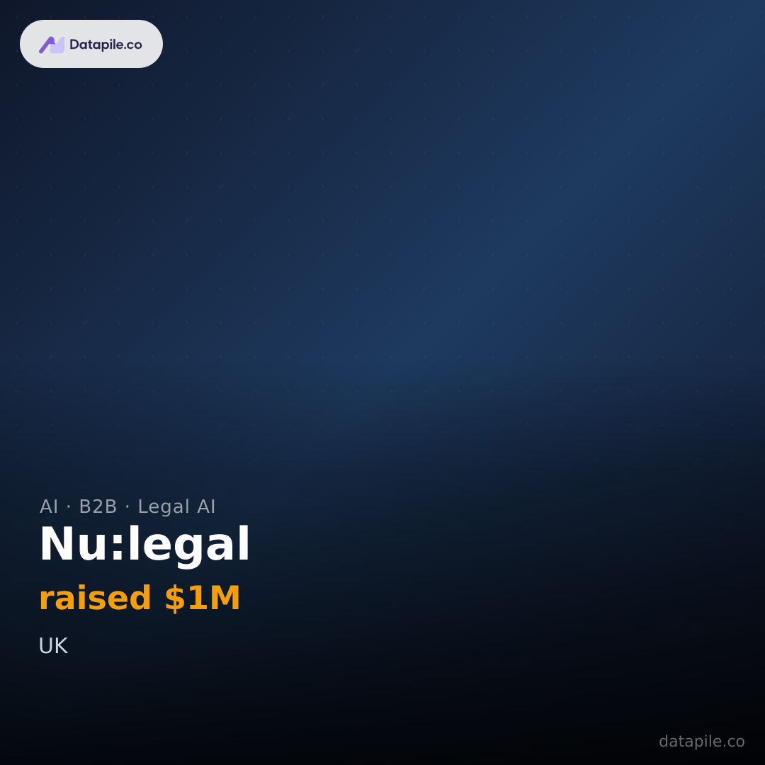 Nu:legal social card