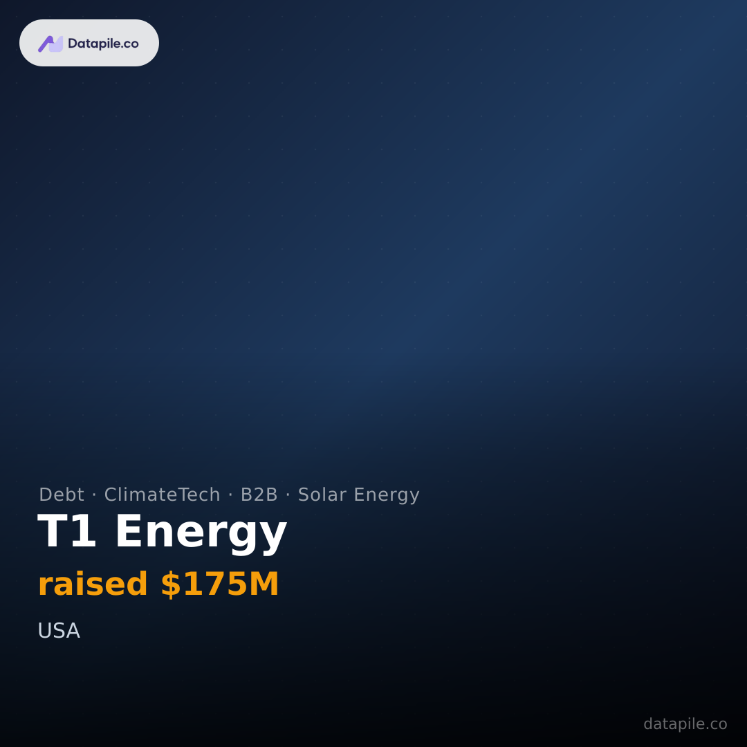 T1 Energy social card