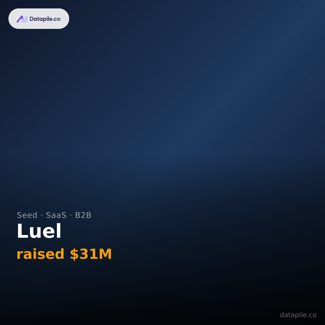 Luel social card