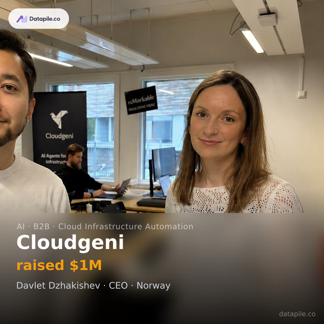 Cloudgeni social card
