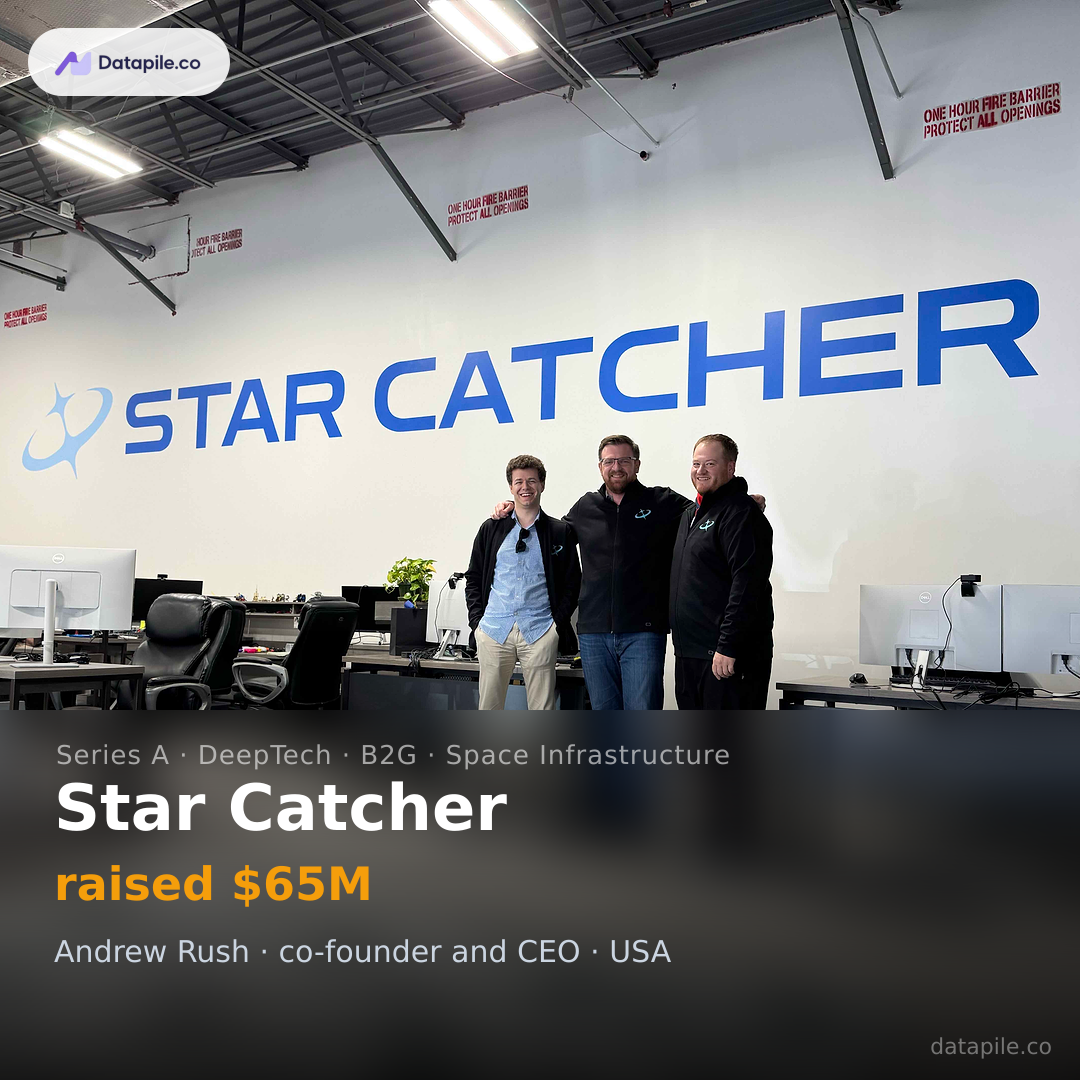 Star Catcher social card