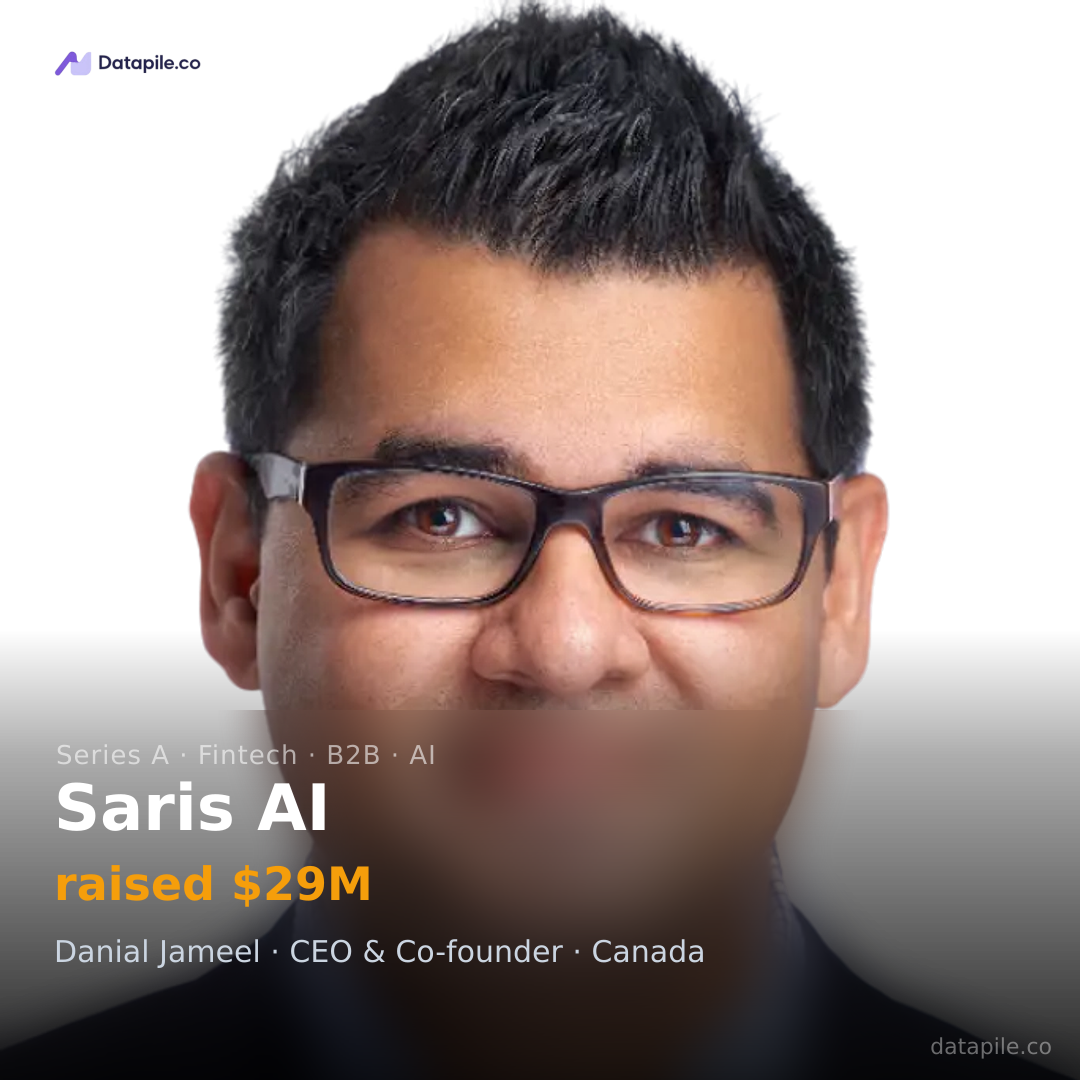 Saris AI social card