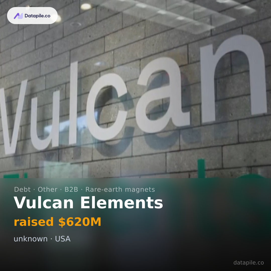 Vulcan Elements social card