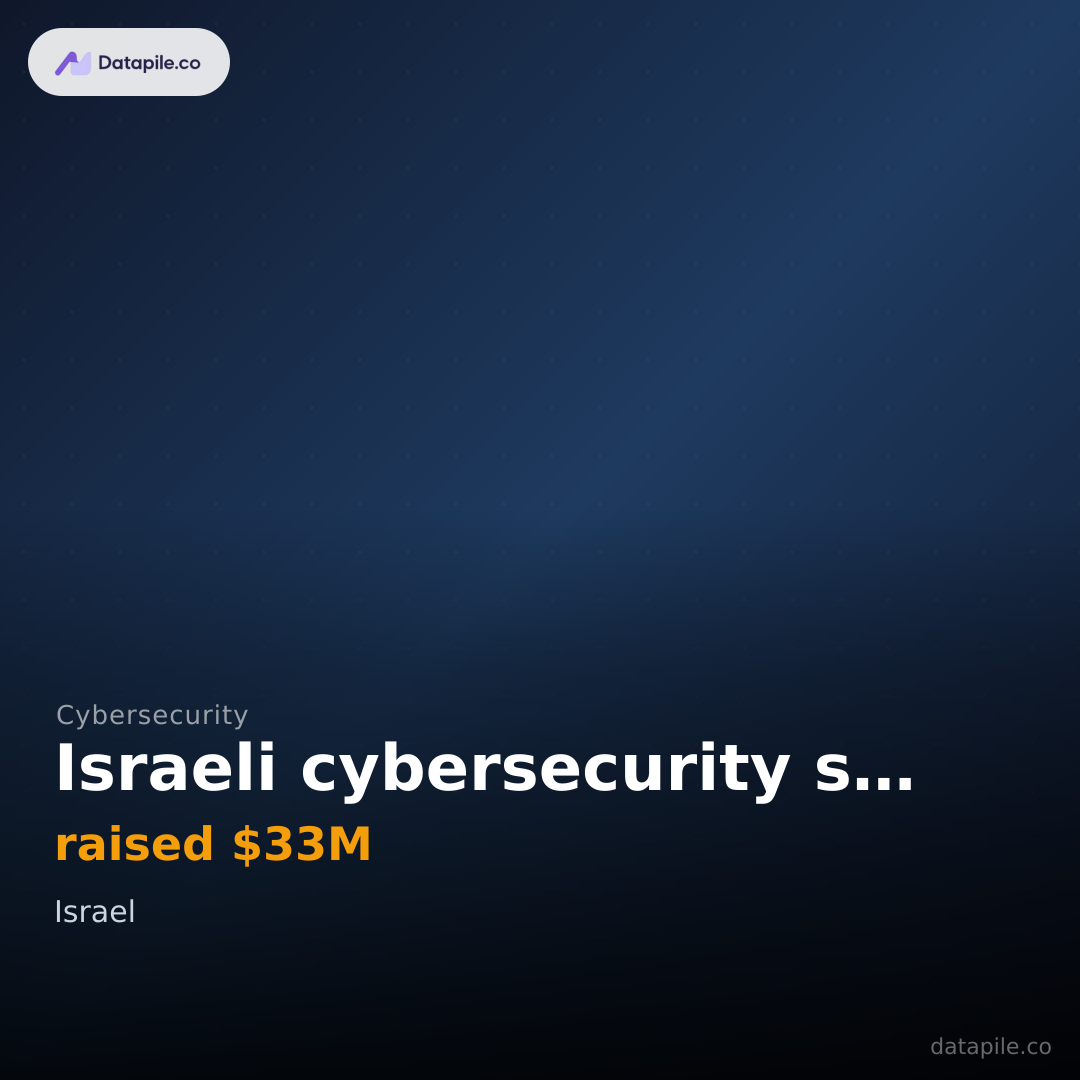 Israeli cybersecurity startup social card