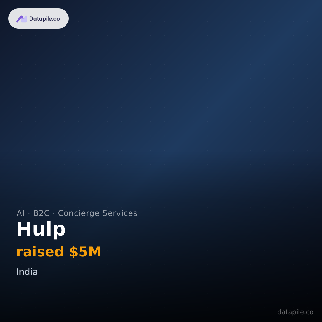 Hulp social card