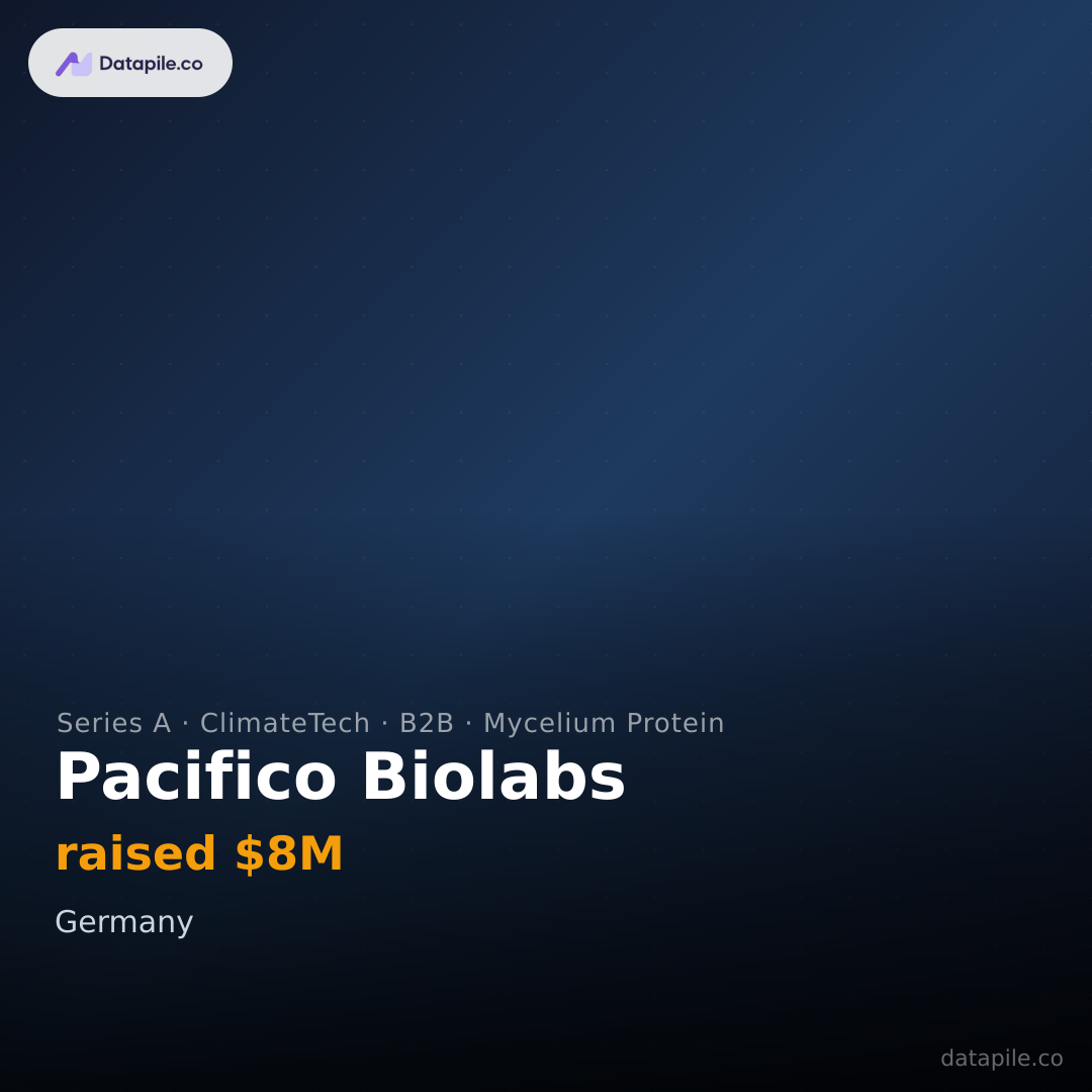 Pacifico Biolabs social card