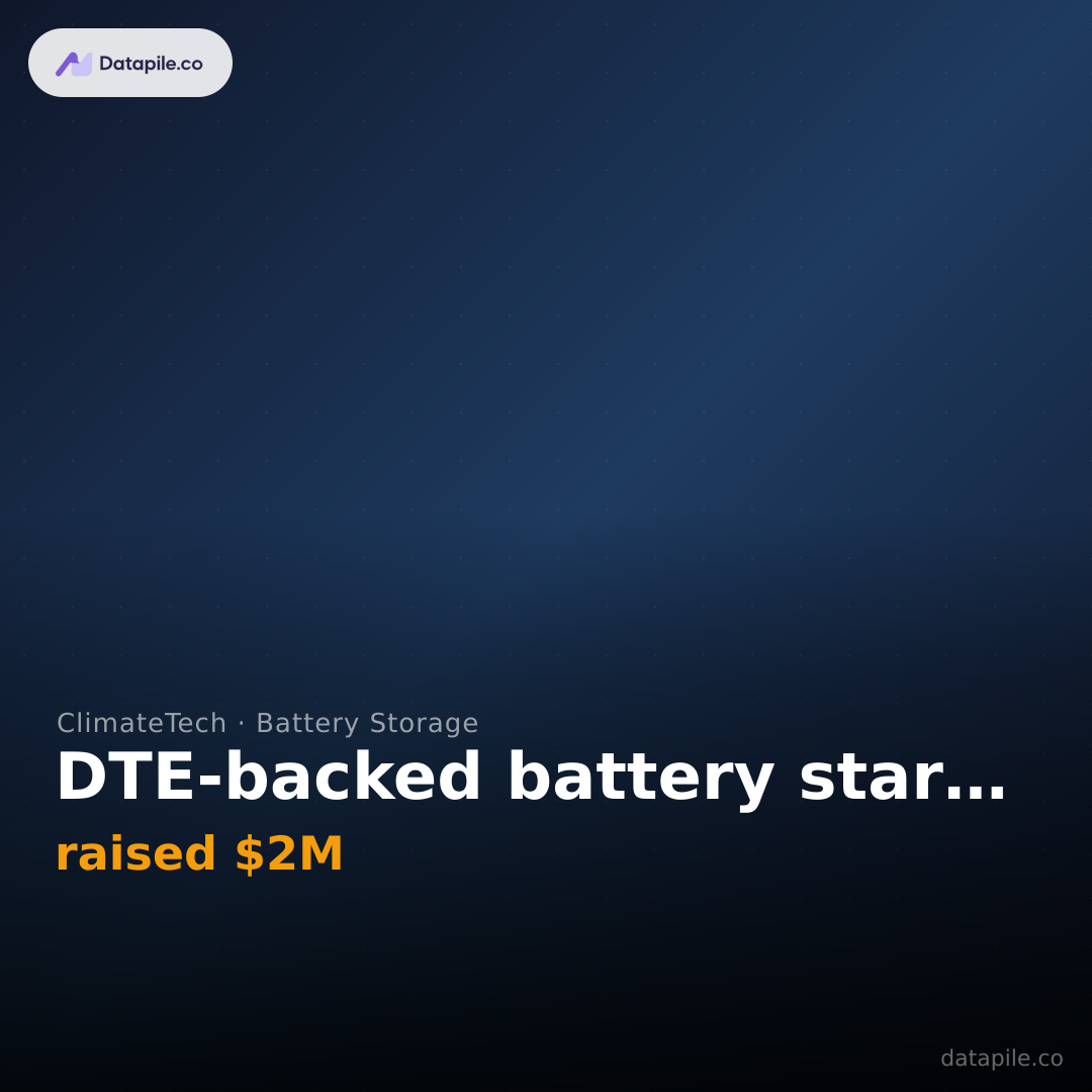 DTE-backed battery startup social card