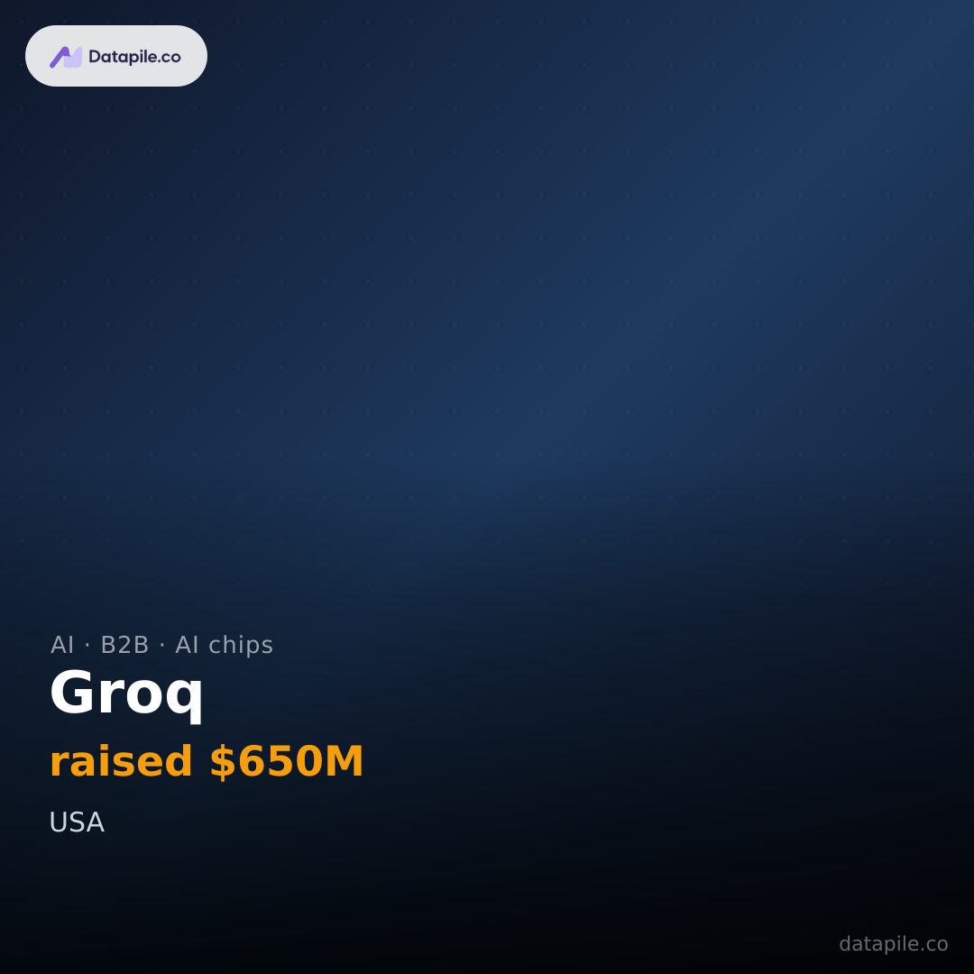 Groq social card