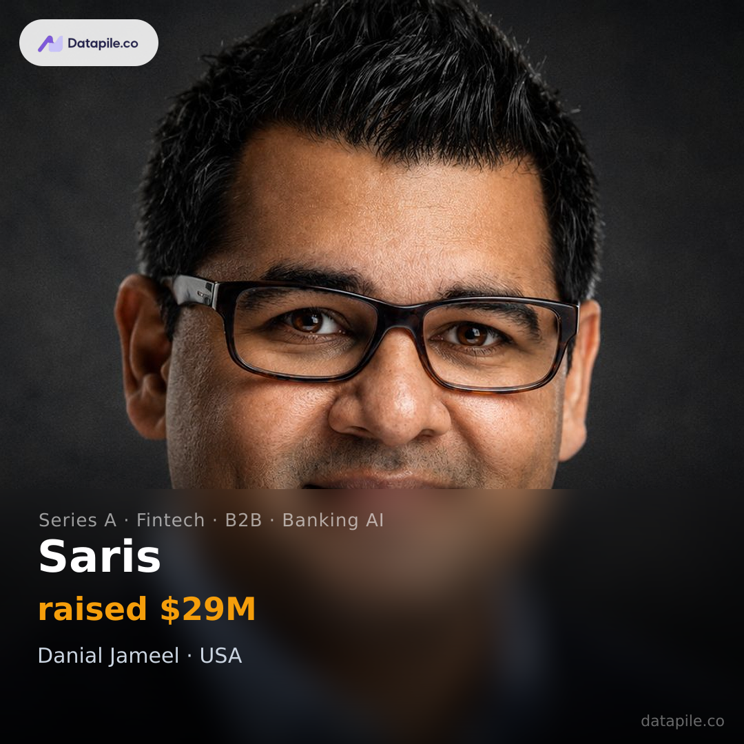Saris social card