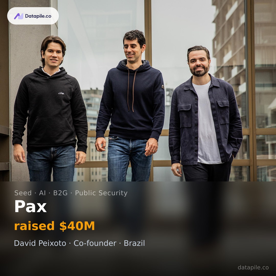 Pax social card