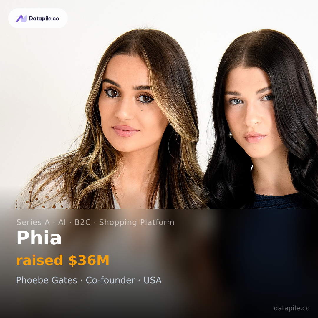 Phia social card