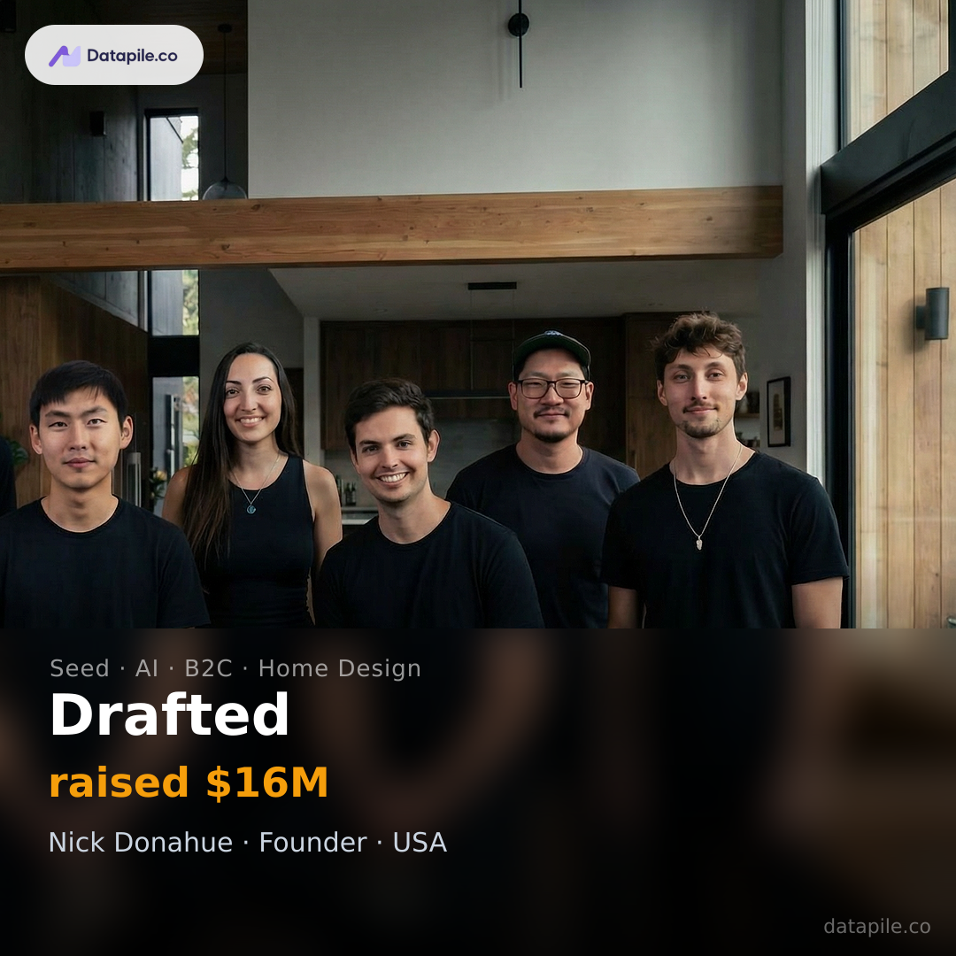 Drafted social card