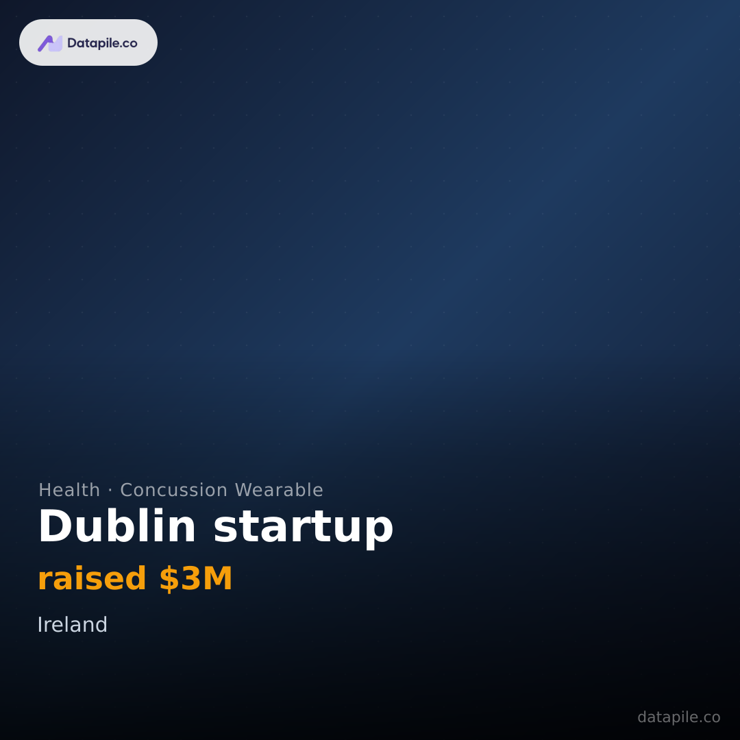 Dublin startup social card