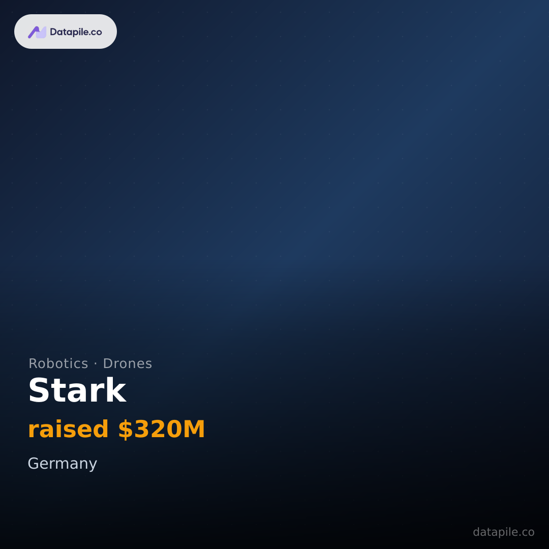 Stark social card