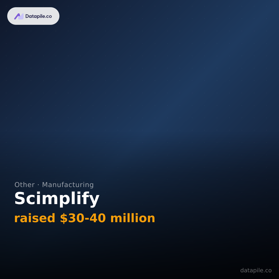 Scimplify social card