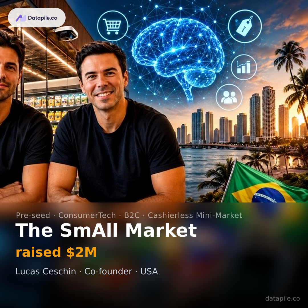The SmAll Market social card