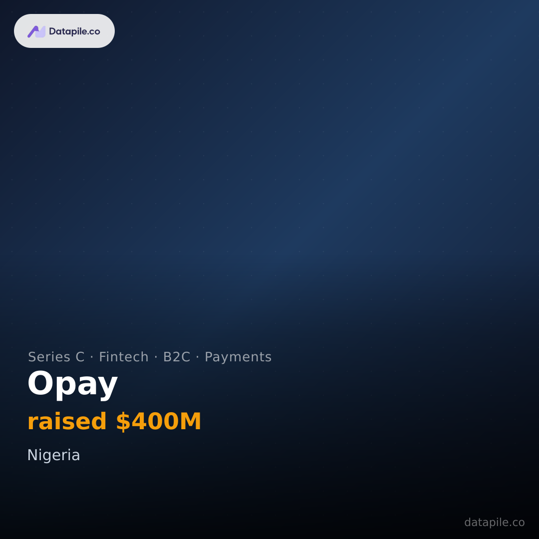 Opay social card