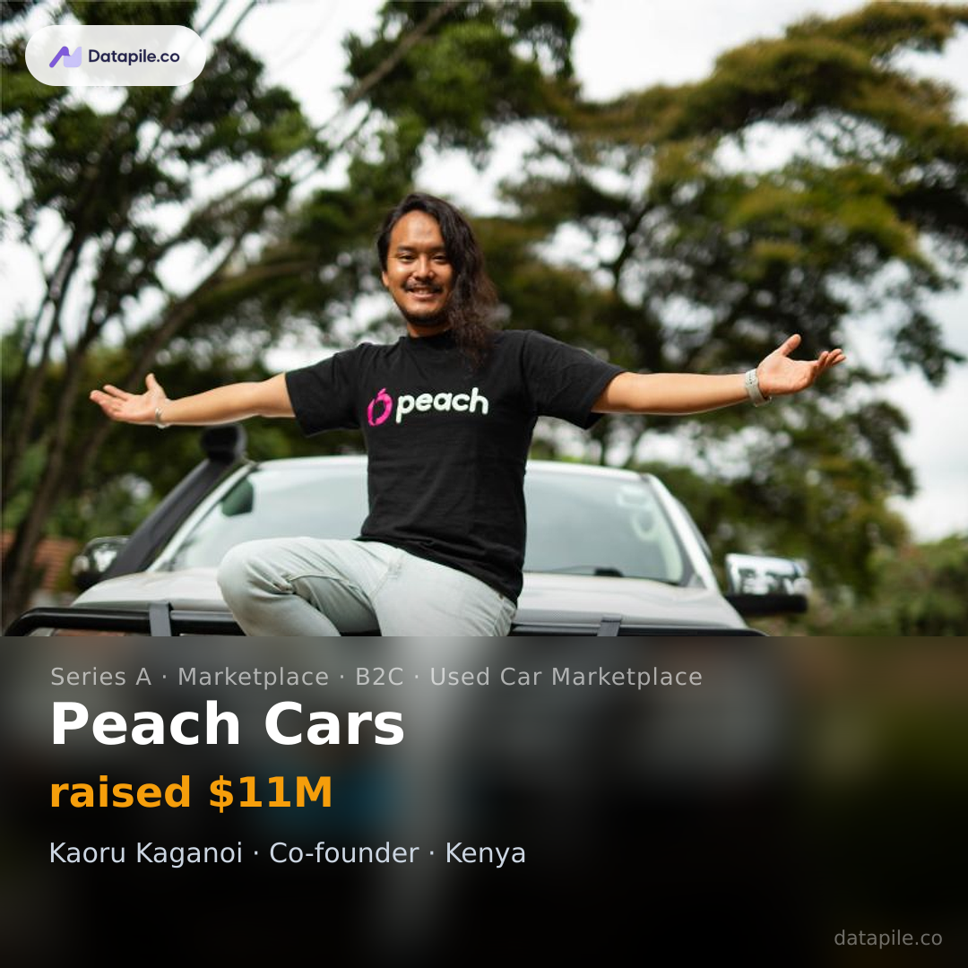 Peach Cars social card
