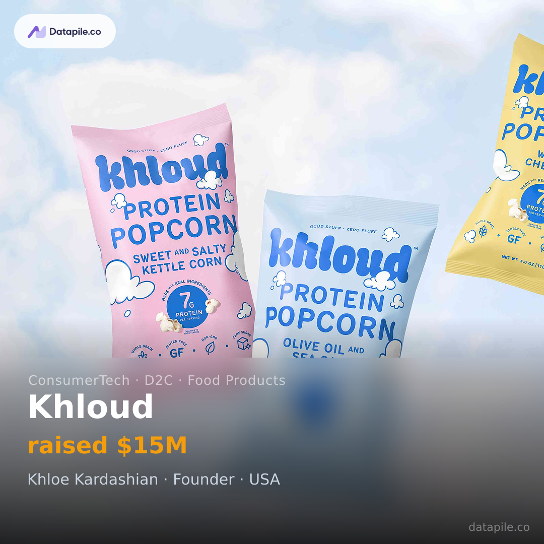 Khloud social card