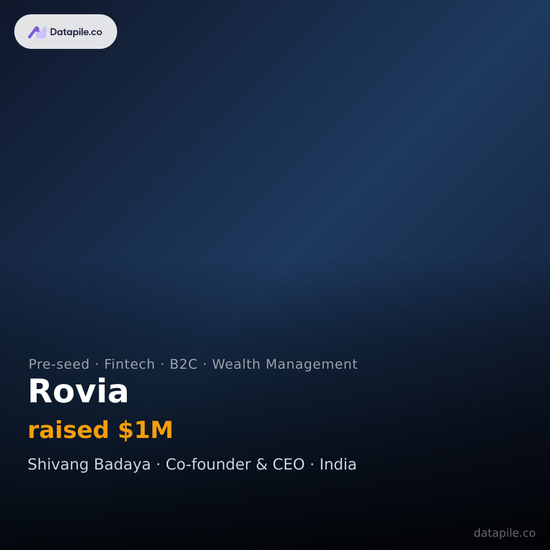Rovia social card