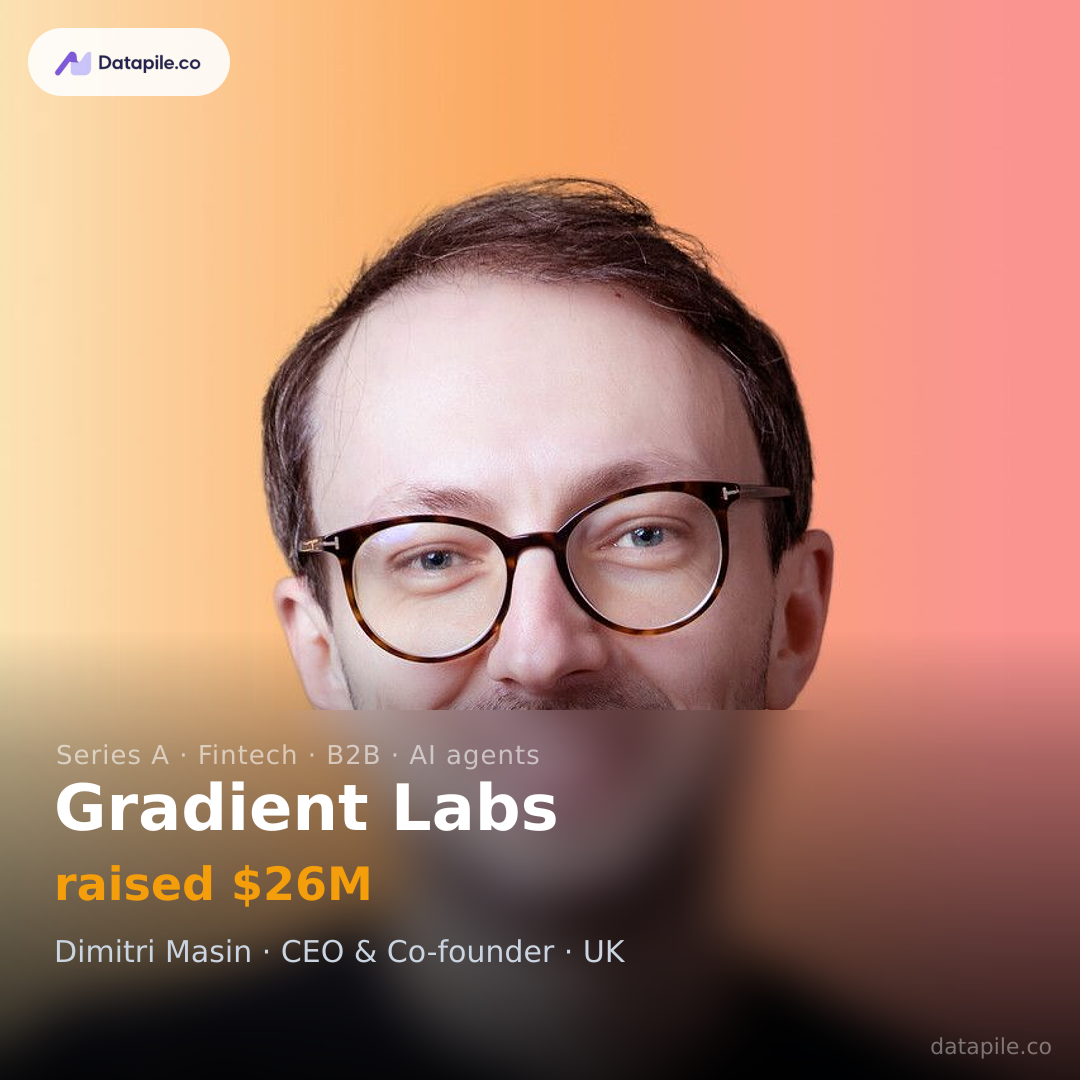 Gradient Labs social card