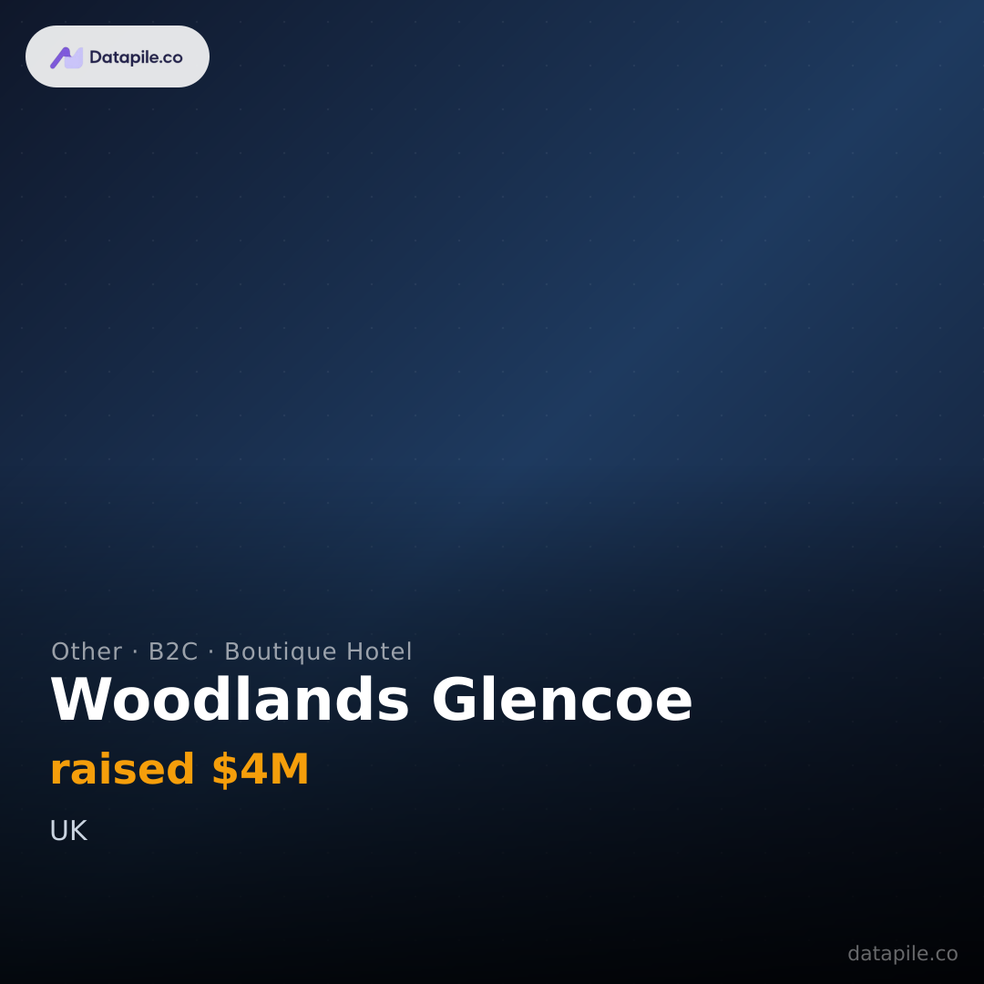 Woodlands Glencoe social card
