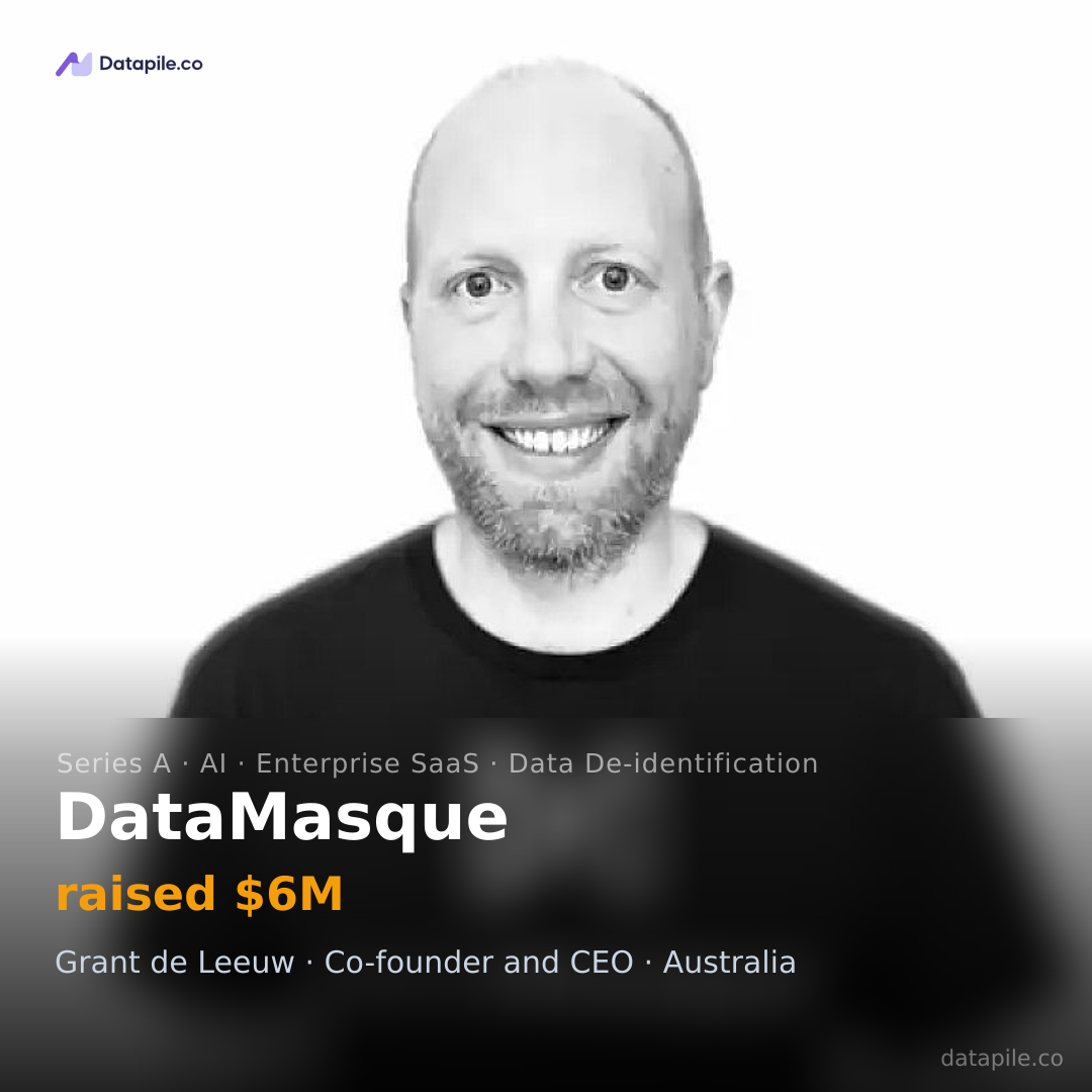 DataMasque social card