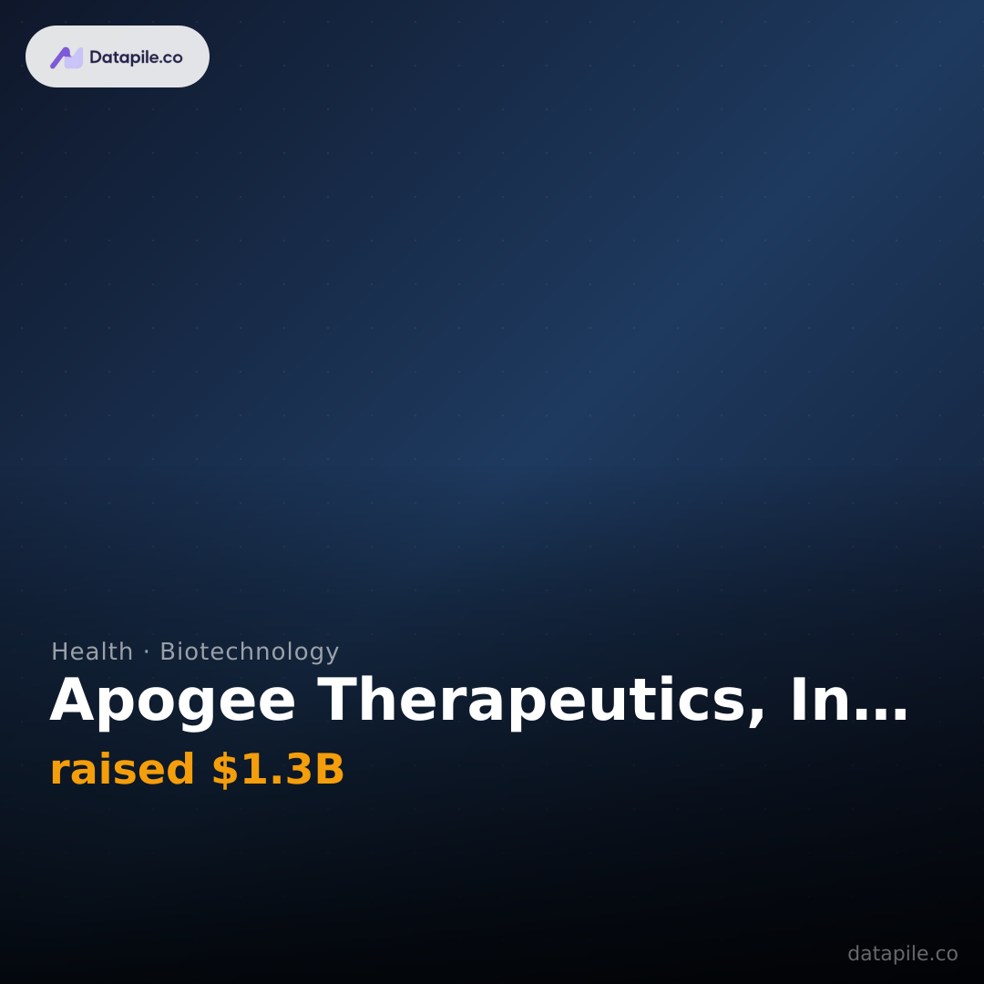 Apogee Therapeutics, Inc. social card