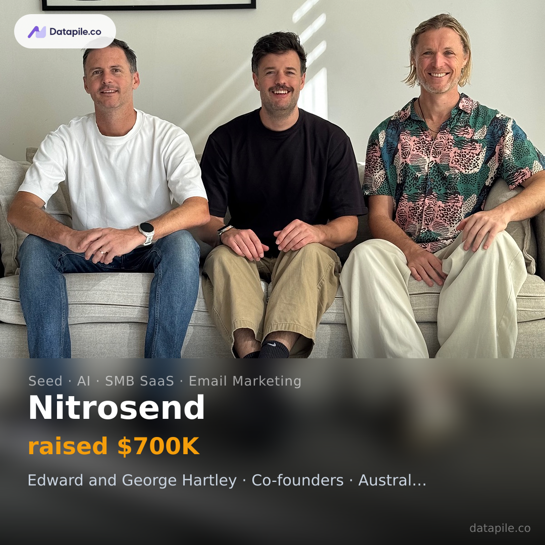 Nitrosend social card