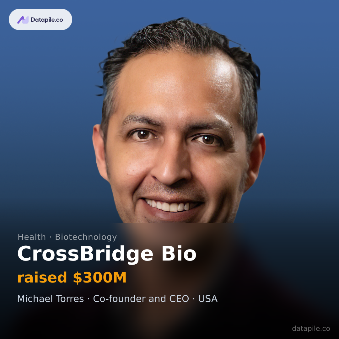 CrossBridge Bio social card