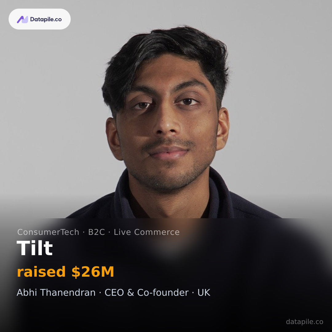 Tilt social card
