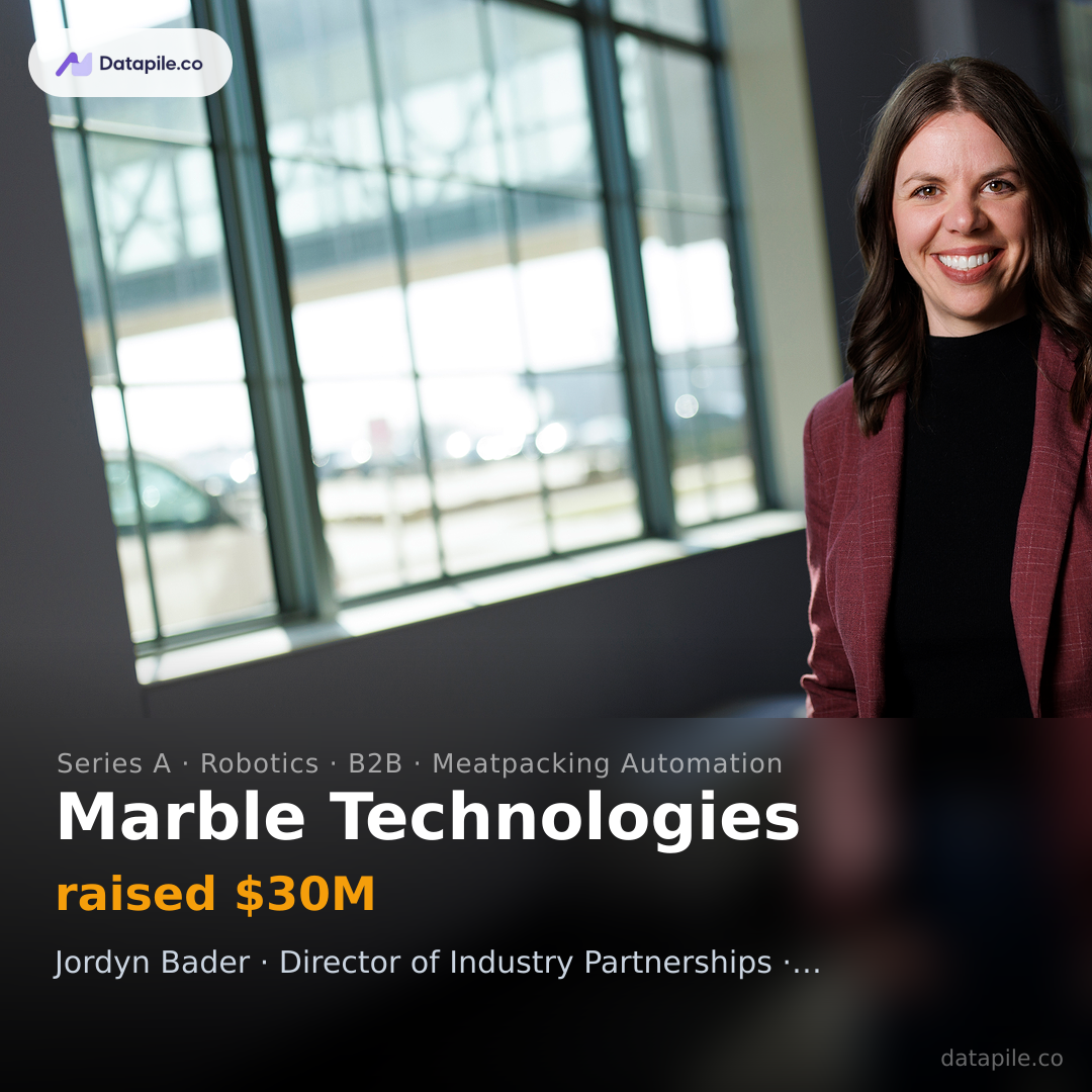 Marble Technologies social card