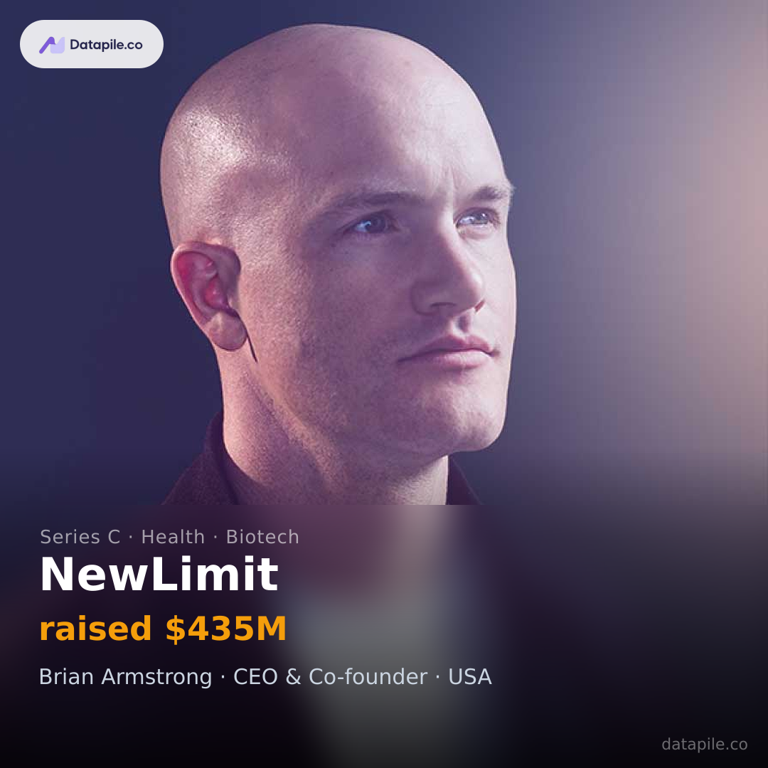 NewLimit social card