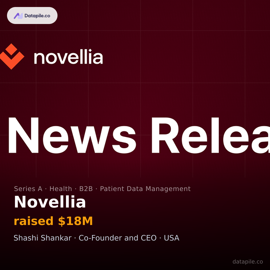 Novellia social card