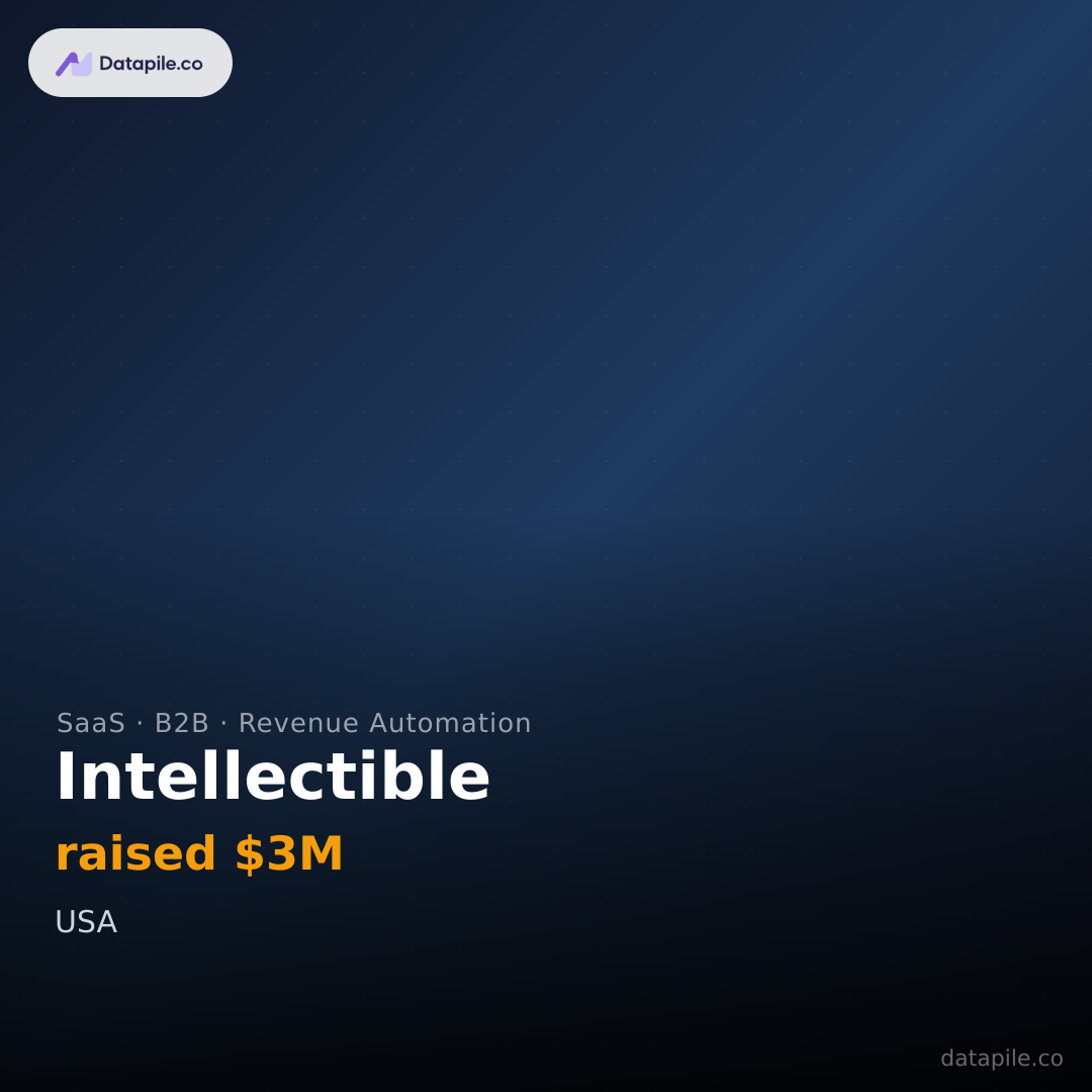 Intellectible social card