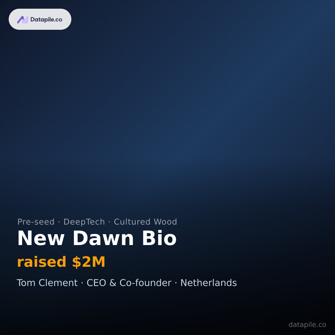 New Dawn Bio social card