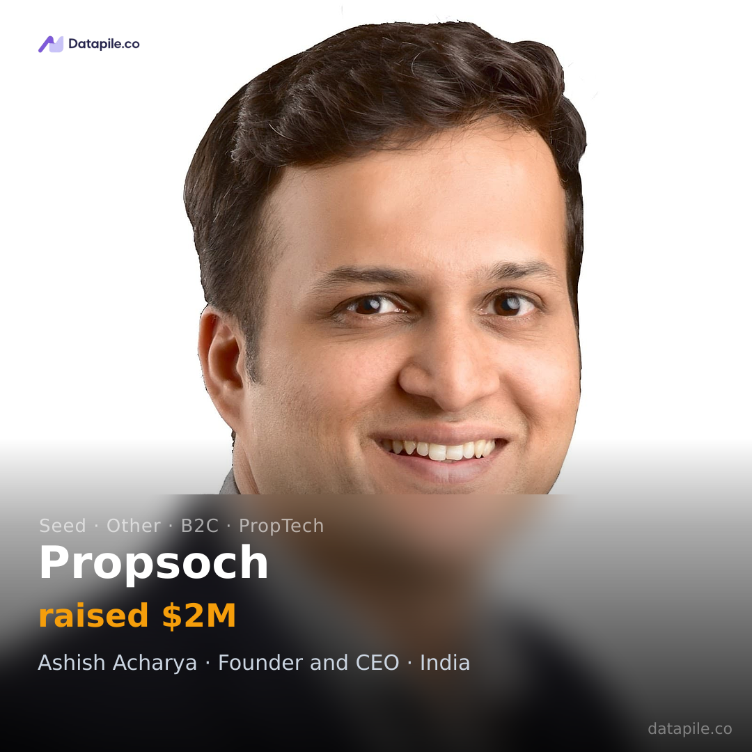 Propsoch social card