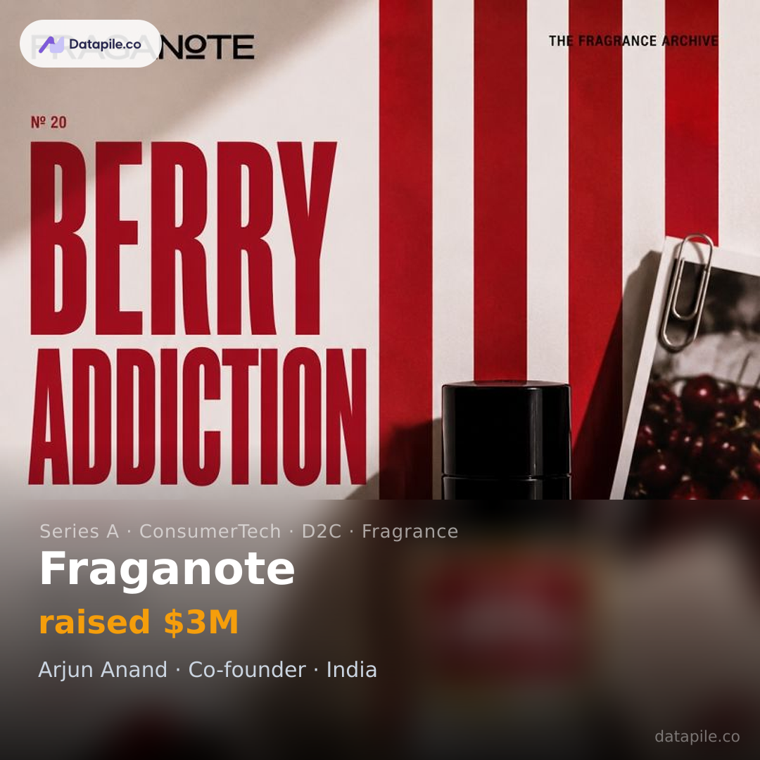 Fraganote social card
