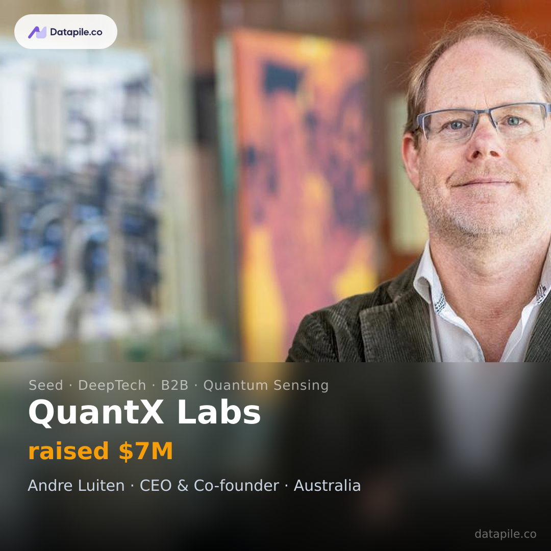 QuantX Labs social card