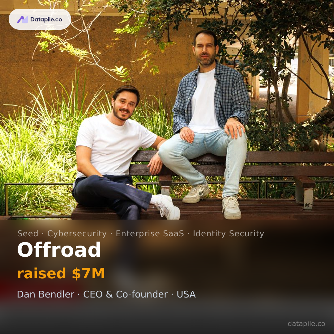 Offroad social card