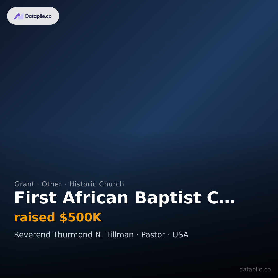 First African Baptist Church social card