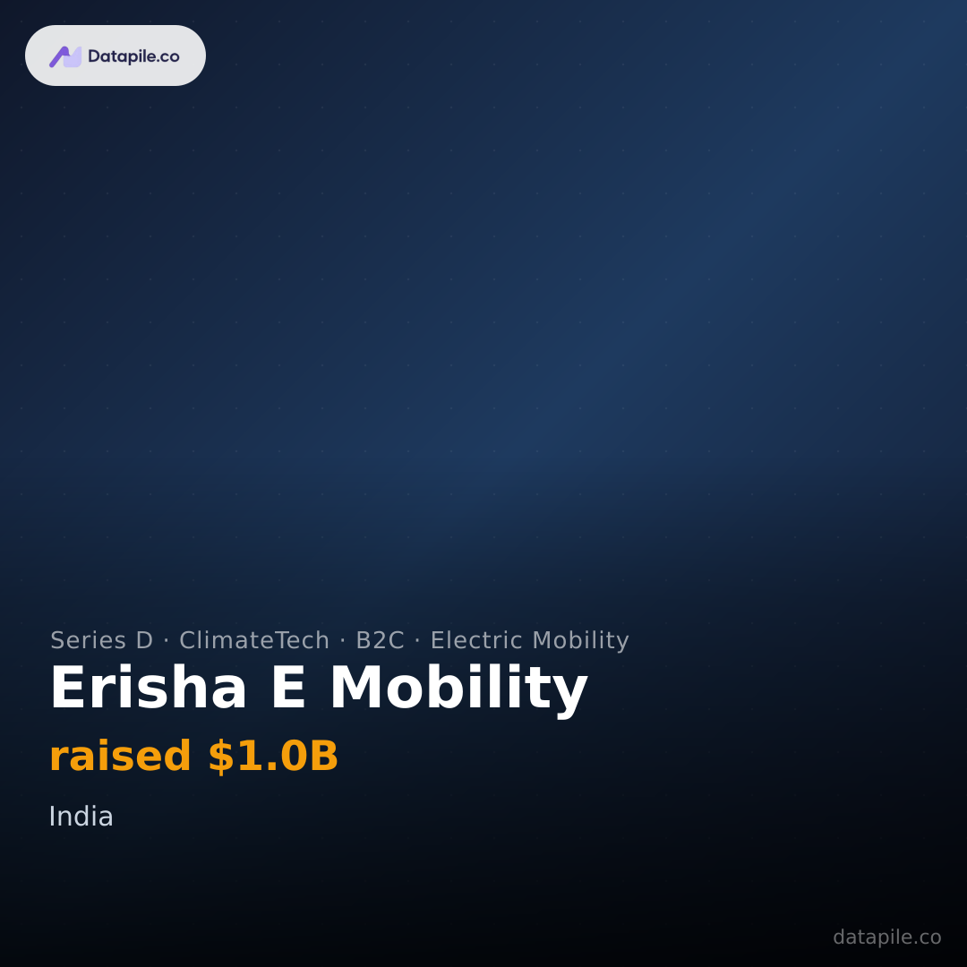 Erisha E Mobility social card