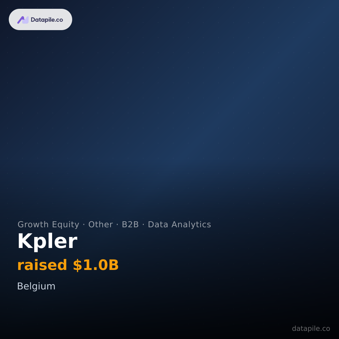Kpler social card