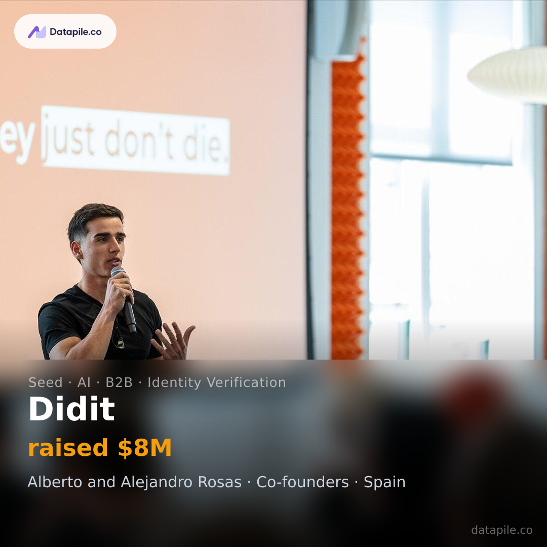 Didit social card