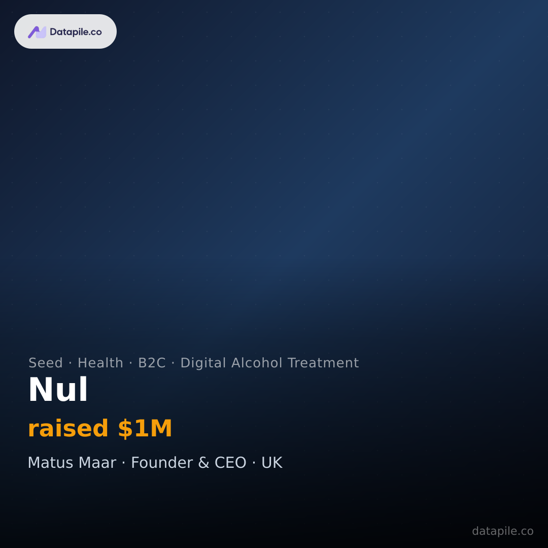 Nul social card