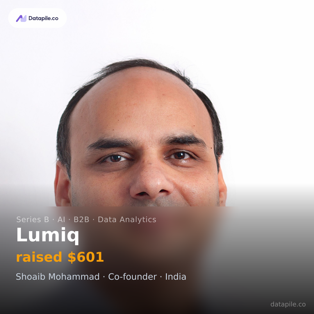 Lumiq social card