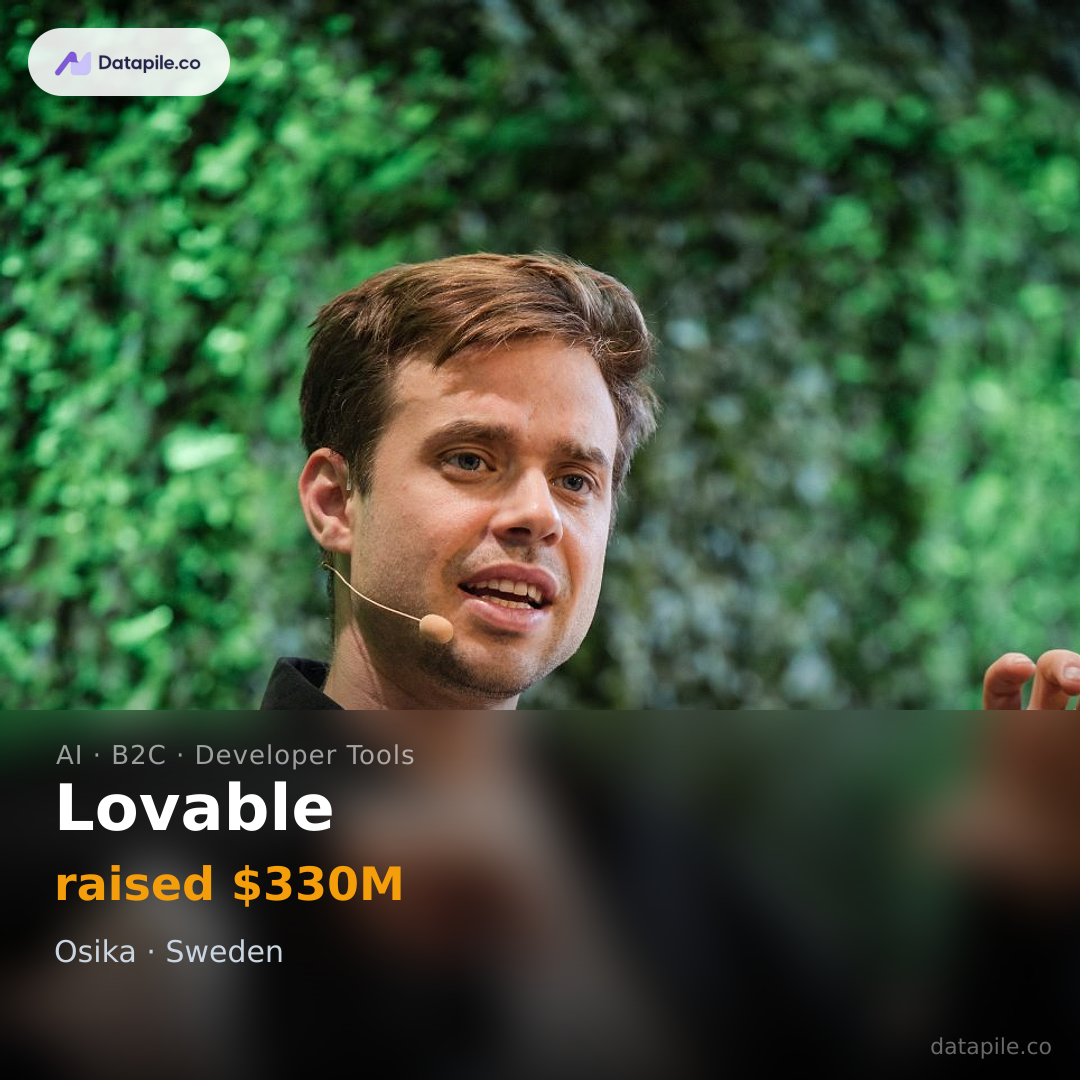 Lovable social card
