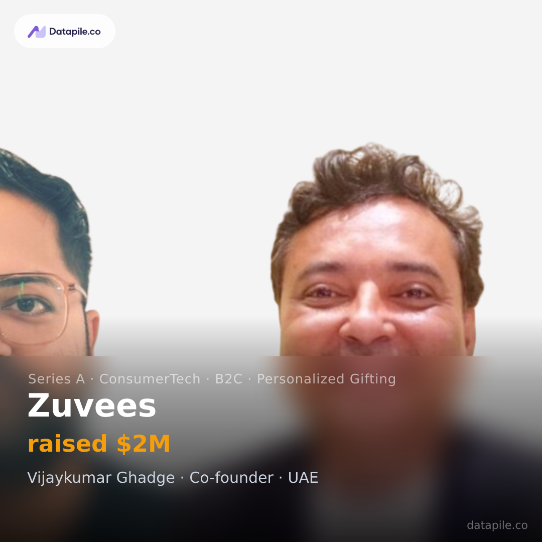 Zuvees social card