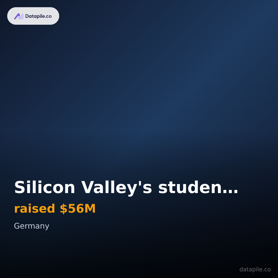 Silicon Valley's student VC model social card