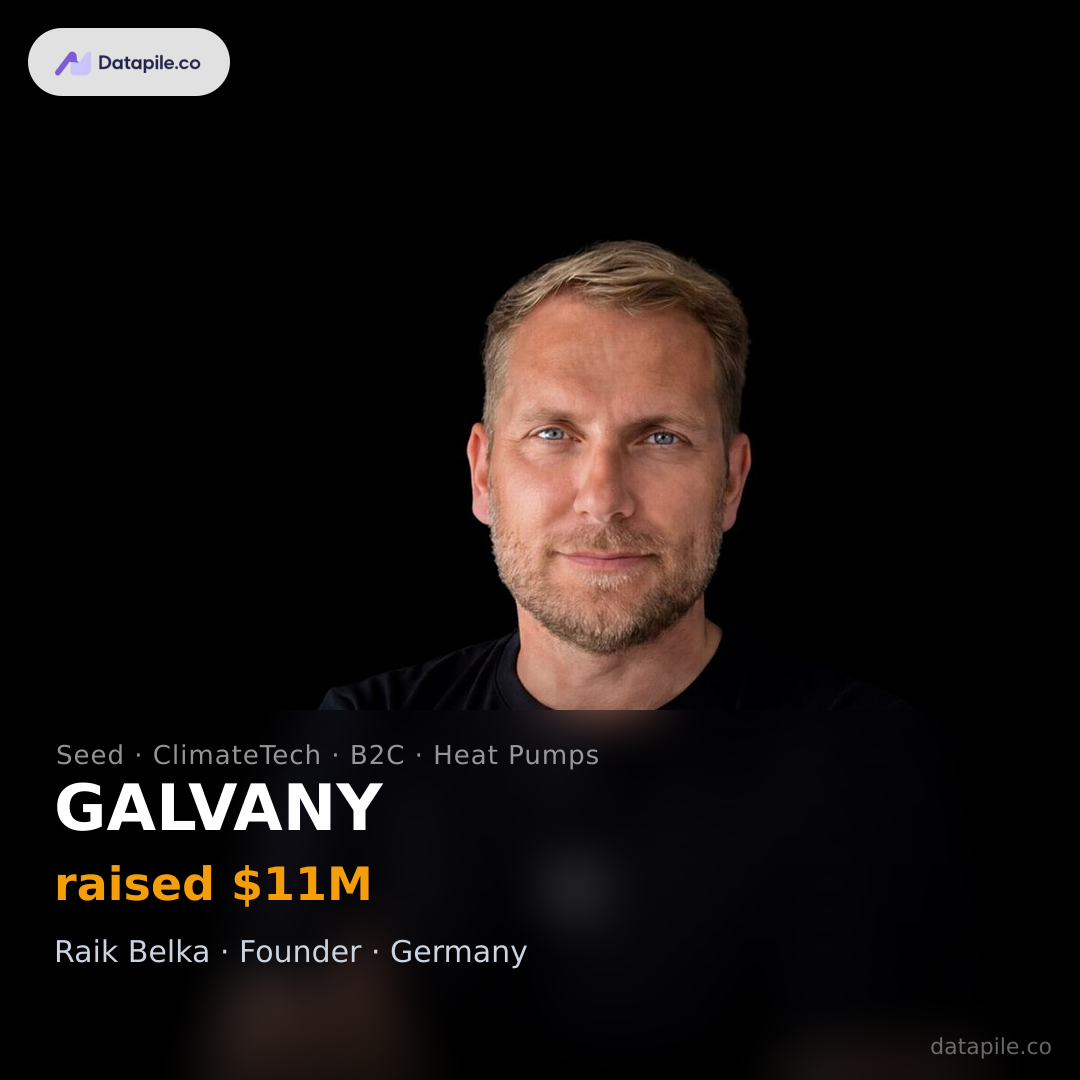 GALVANY social card